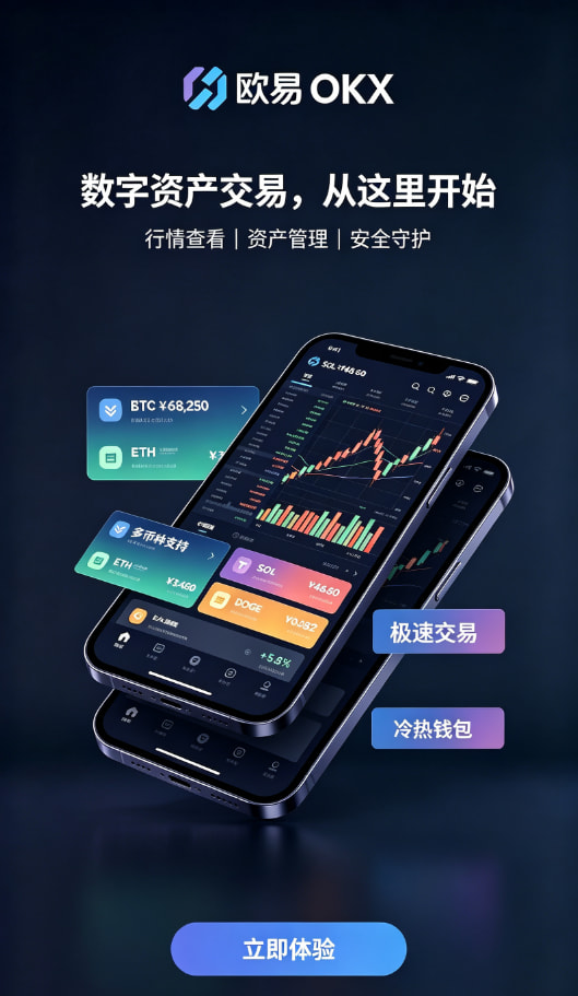 欧交易所APP官方下载 常见疑问问答解析